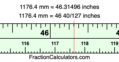 1176.4 mm in inches