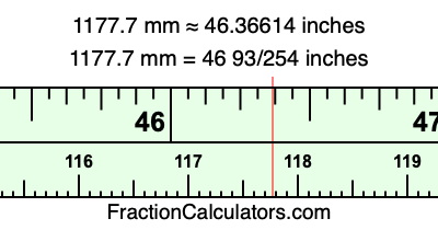 1177.7 mm in inches