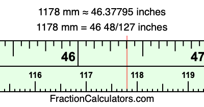 1178 mm in inches