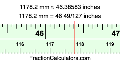 1178.2 mm in inches
