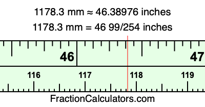 1178.3 mm in inches