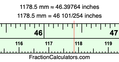 1178.5 mm in inches