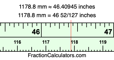 1178.8 mm in inches