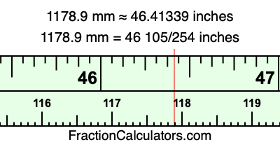 1178.9 mm in inches