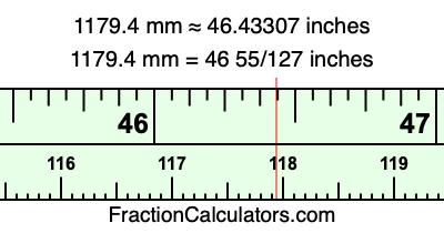 1179.4 mm in inches