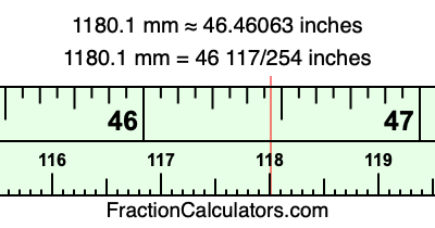 1180.1 mm in inches