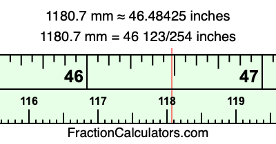 1180.7 mm in inches