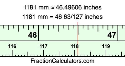 1181 mm in inches