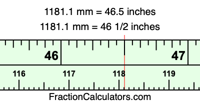 1181.1 mm in inches