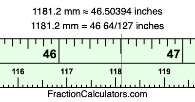 1181.2 mm in inches