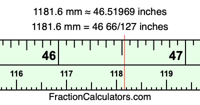 1181.6 mm in inches