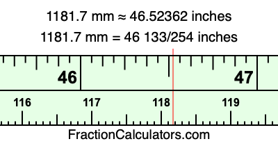 1181.7 mm in inches