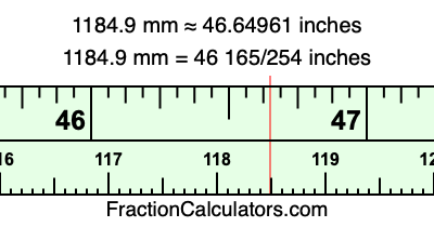 1184.9 mm in inches