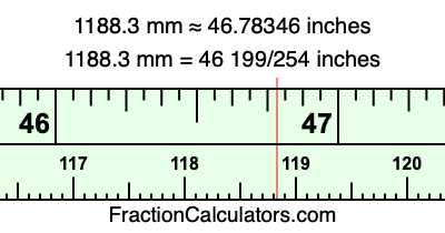 1188.3 mm in inches