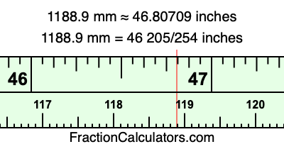 1188.9 mm in inches