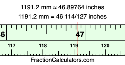 1191.2 mm in inches