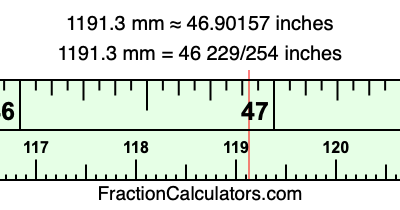 1191.3 mm in inches