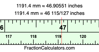 1191.4 mm in inches