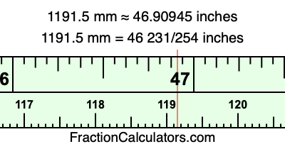 1191.5 mm in inches