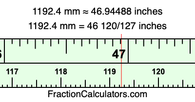 1192.4 mm in inches