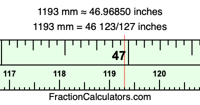 1193 mm in inches