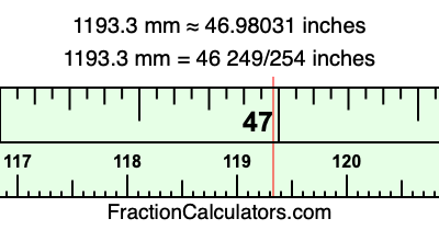 1193.3 mm in inches