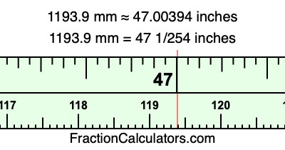 1193.9 mm in inches