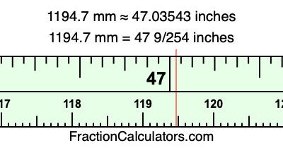 1194.7 mm in inches