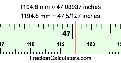 1194.8 mm in inches