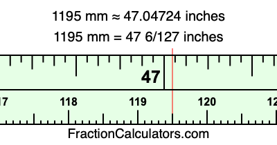 1195 mm in inches