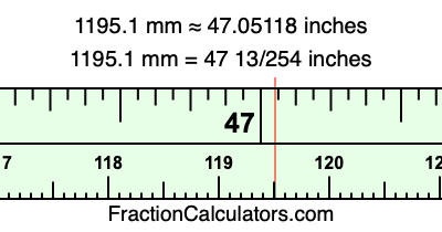 1195.1 mm in inches