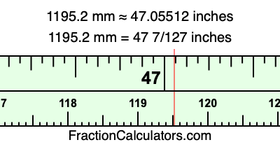1195.2 mm in inches
