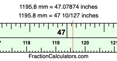 1195.8 mm in inches