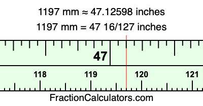 1197 mm in inches