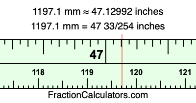 1197.1 mm in inches