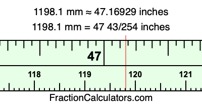 1198.1 mm in inches