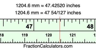 1204.6 mm in inches