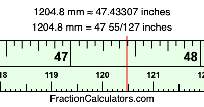 1204.8 mm in inches