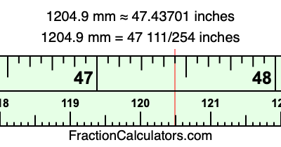 1204.9 mm in inches