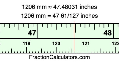 1206 mm in inches