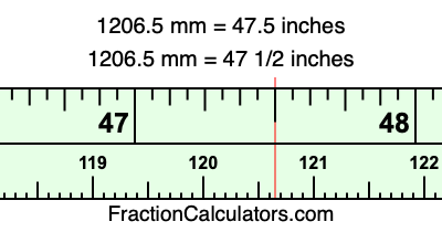 1206.5 mm in inches