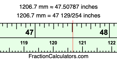 1206.7 mm in inches
