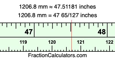 1206.8 mm in inches