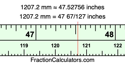 1207.2 mm in inches