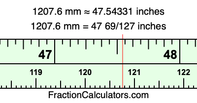 1207.6 mm in inches