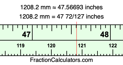 1208.2 mm in inches