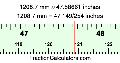 1208.7 mm in inches