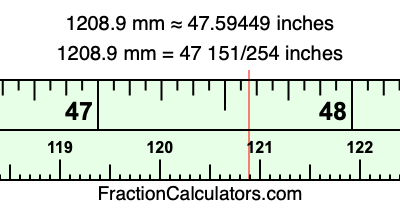 1208.9 mm in inches