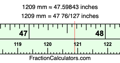 1209 mm in inches
