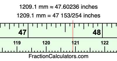 1209.1 mm in inches